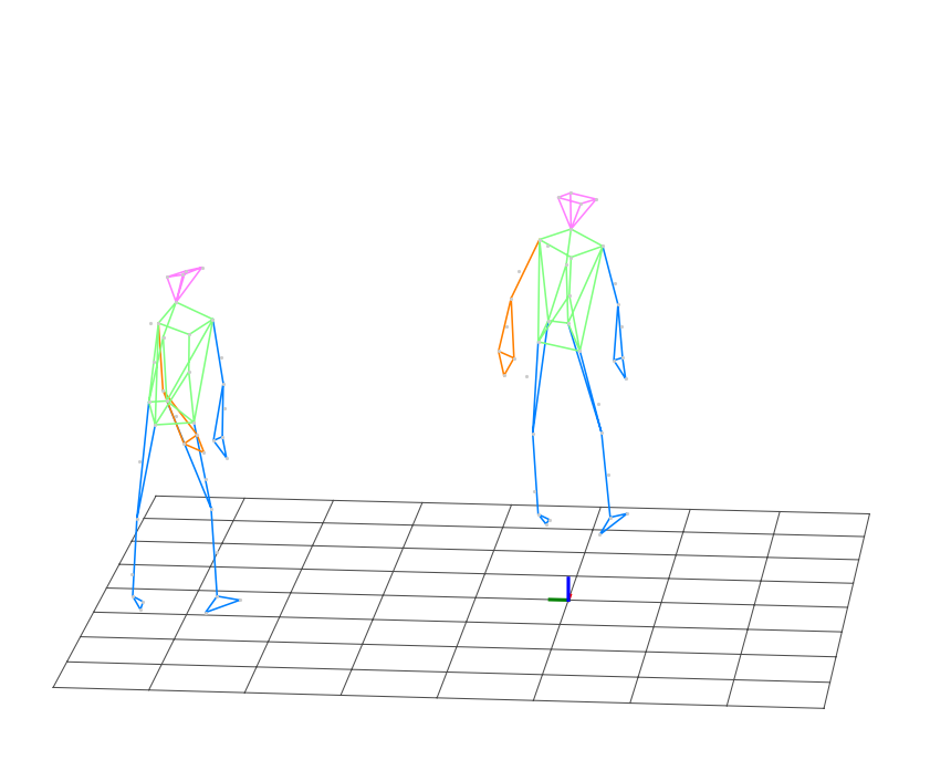 4.2. line plots — biomechanical analysis using... 10.5. Styling and exporting — Biomechanical Analysis using Python and ...